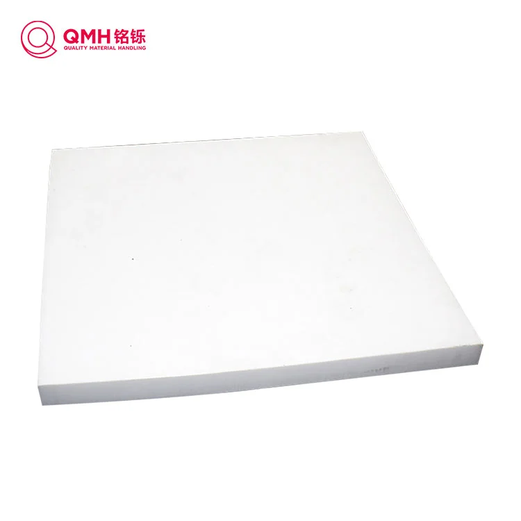 Teflon Anti-Stick Wear Froking